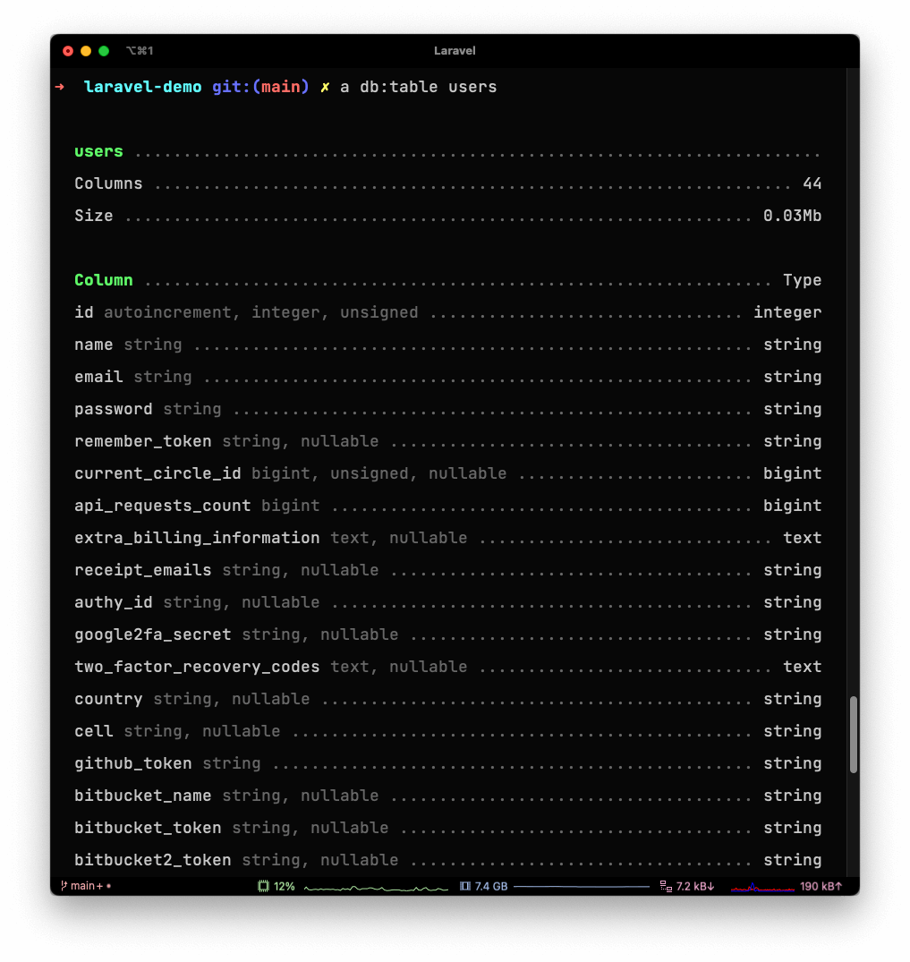 The "db:table" command